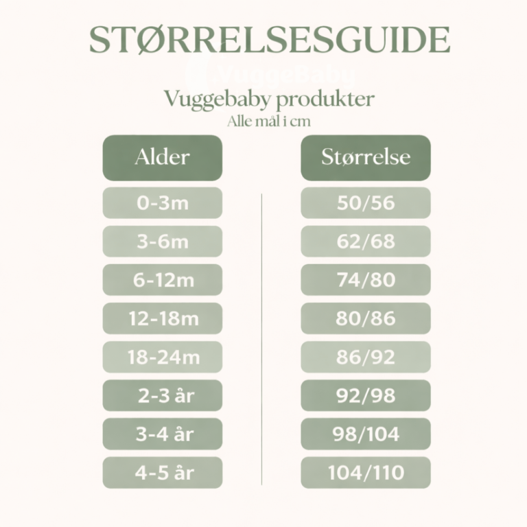 Størrelsesguide Vuggebaby barneklær