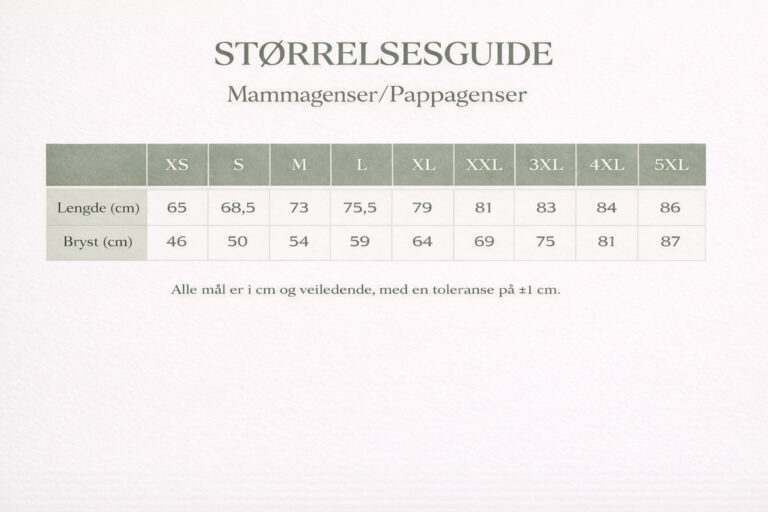 Størrelsesguide mammagenser og pappagenser Vuggebaby