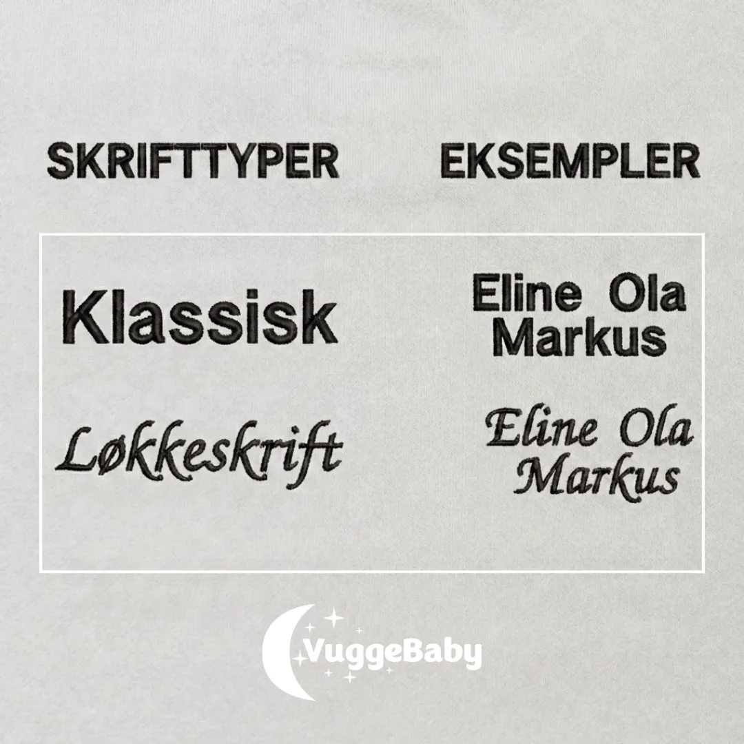 Skrifttyper 2026